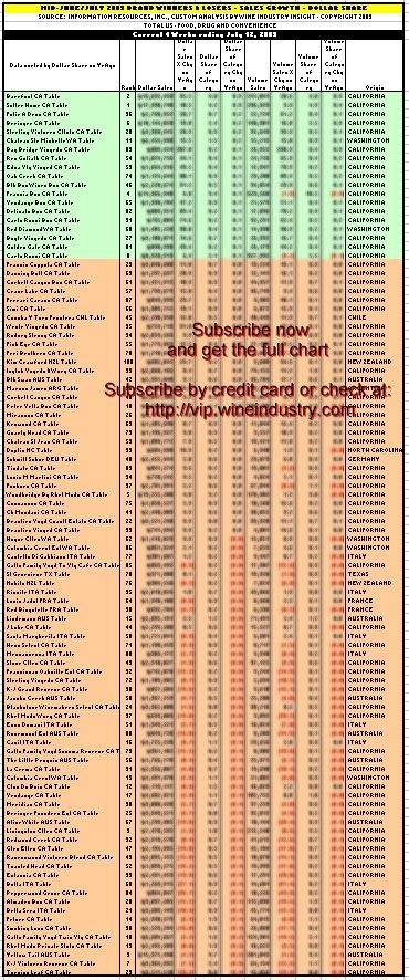 Click to Download full Excel Spreadsheet