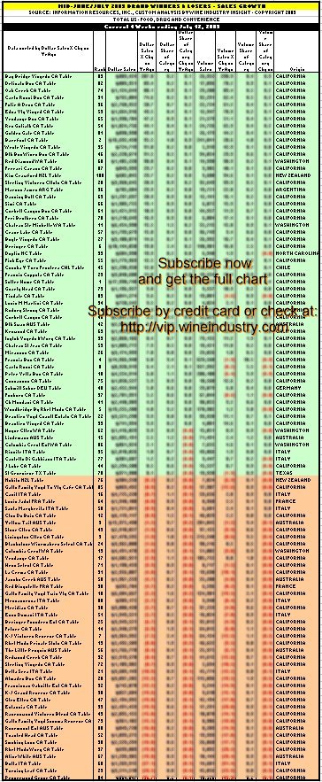 Click for Excel spreadsheet