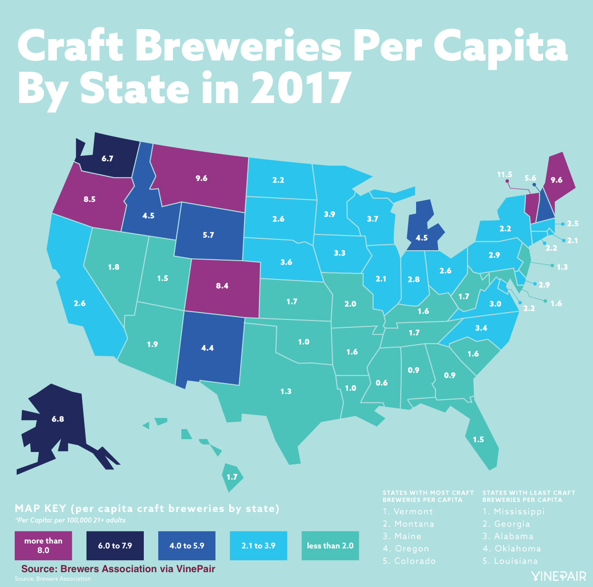 CraftBreweries_PerCapita_Infographic