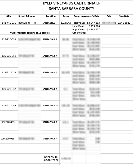 KylixSBHoldings-free