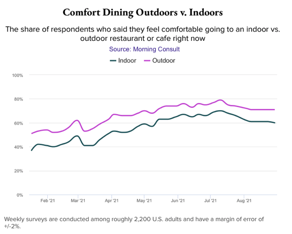 MorningConsult-2021-09-06 at 1.56.33 PM