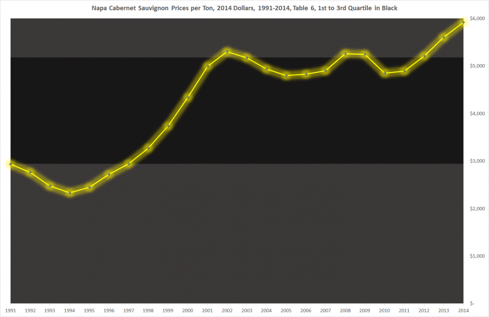 Right-click image to view larger chart.