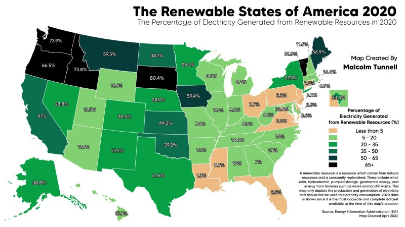 RenewableStates