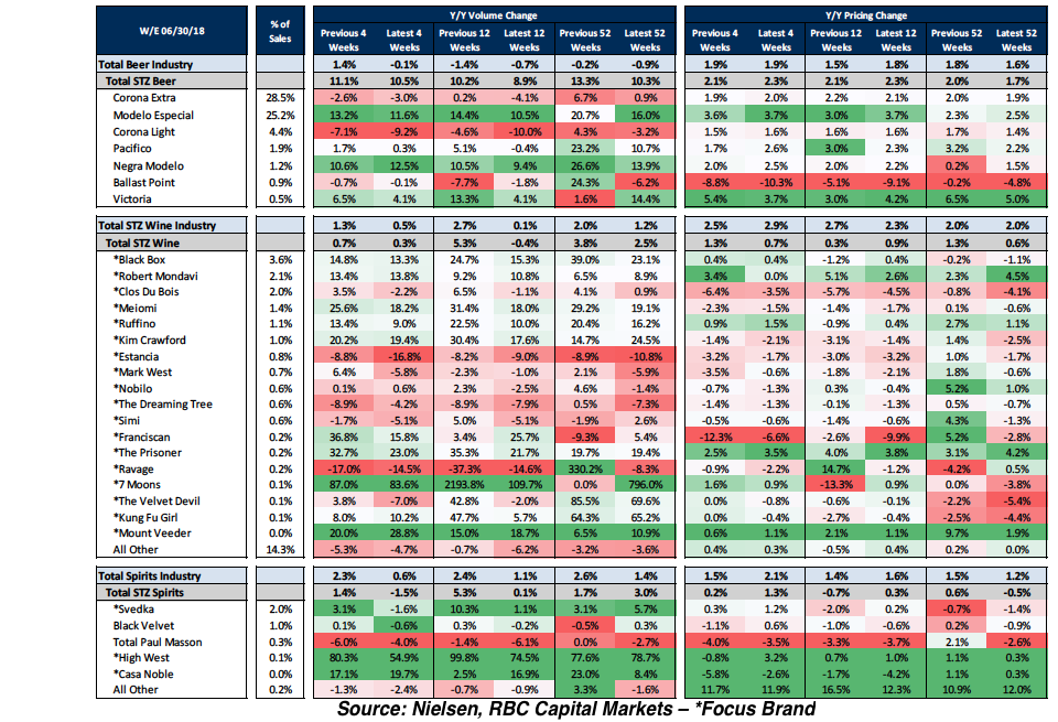 STX-product-HeatMap