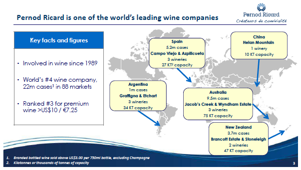 Pernod Ricard also launched a California-appellation red wine -- Dead Bolt -- in the U.S. in October, 2012. More details here.