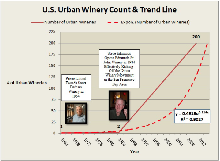 Right-Click image to enlarge