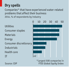 Screen Shot 2014-11-12 at 3.53.11 PM