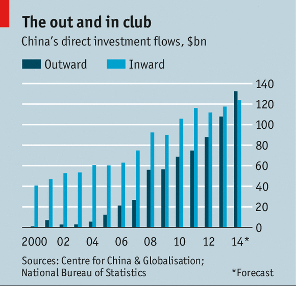 Right-click image to enlarge