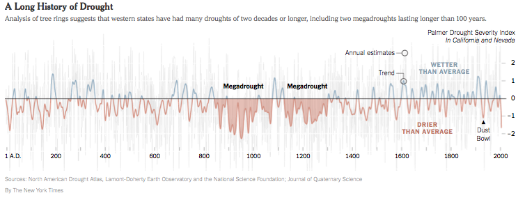 Screen Shot 2015-04-14 at 5.50.59 PM