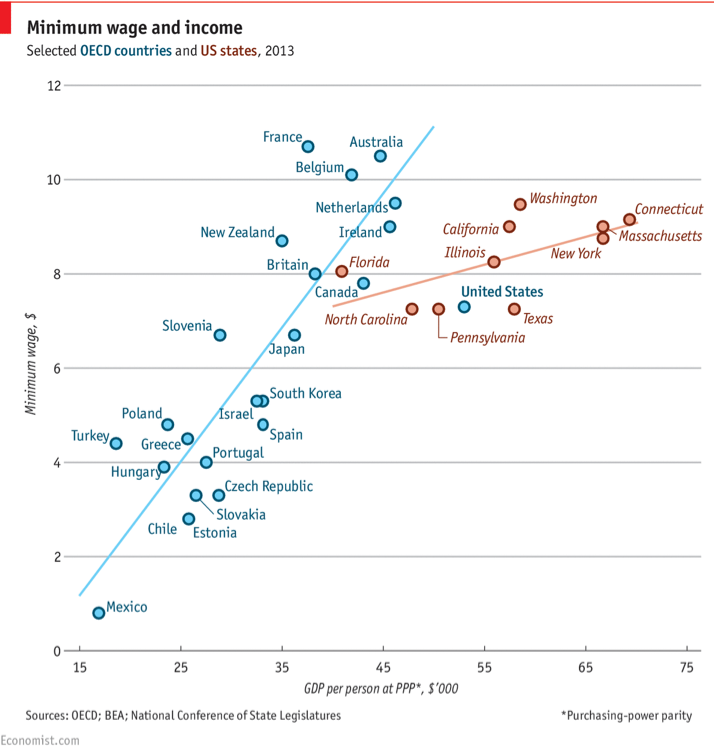 Right-click graphic to view a larger image.