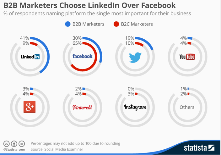 Right-click graphic to view a larger image.