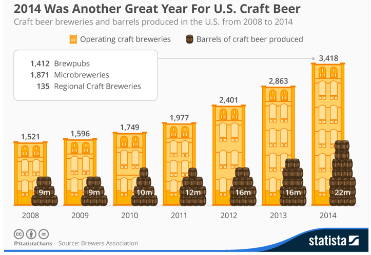 Right-click graphic to view a larger image