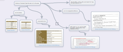 Excerpt from premium mind map available to Wine Executive News subscribers