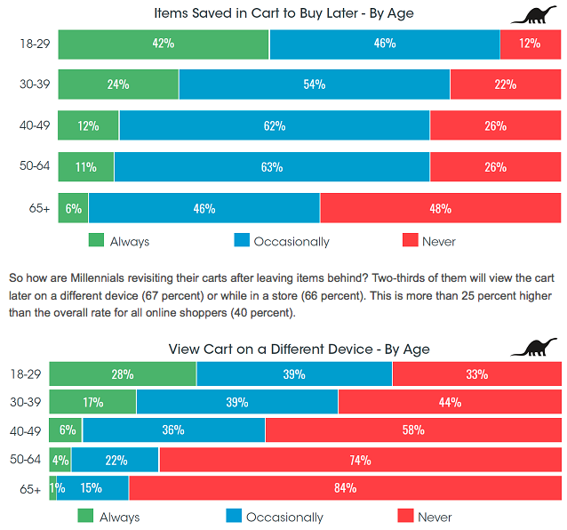 Right-click graphic to view a larger image