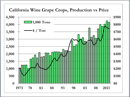 Right-click chart to view a larger image.