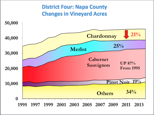 Right-click chart to view a larger image.