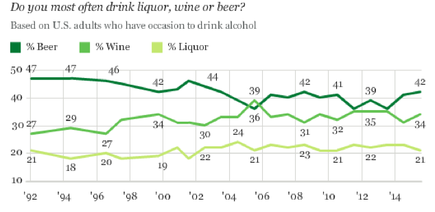 Right-click graph to view a larger image.