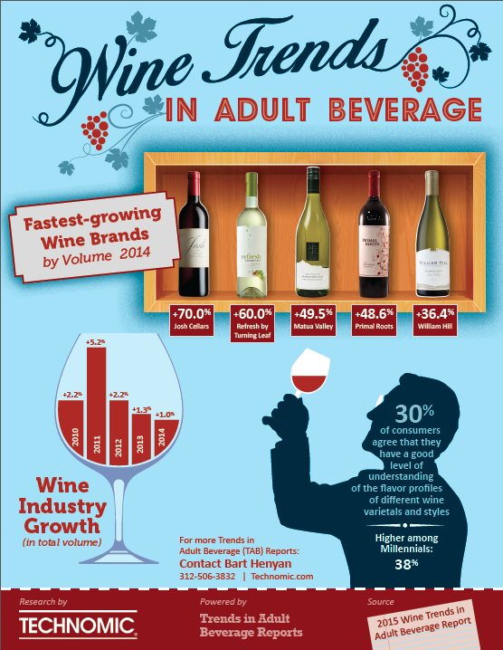 Click the source image (below) for a full-sized infographic.