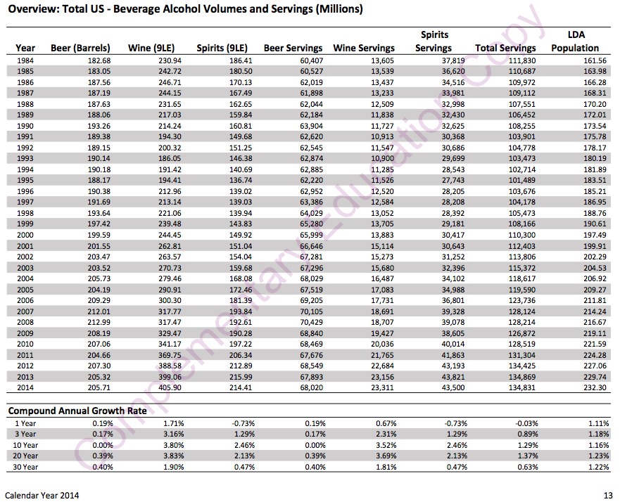 Right-click table to view a much clearer image.