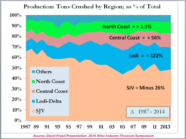 Right-click graph to view a larger image.