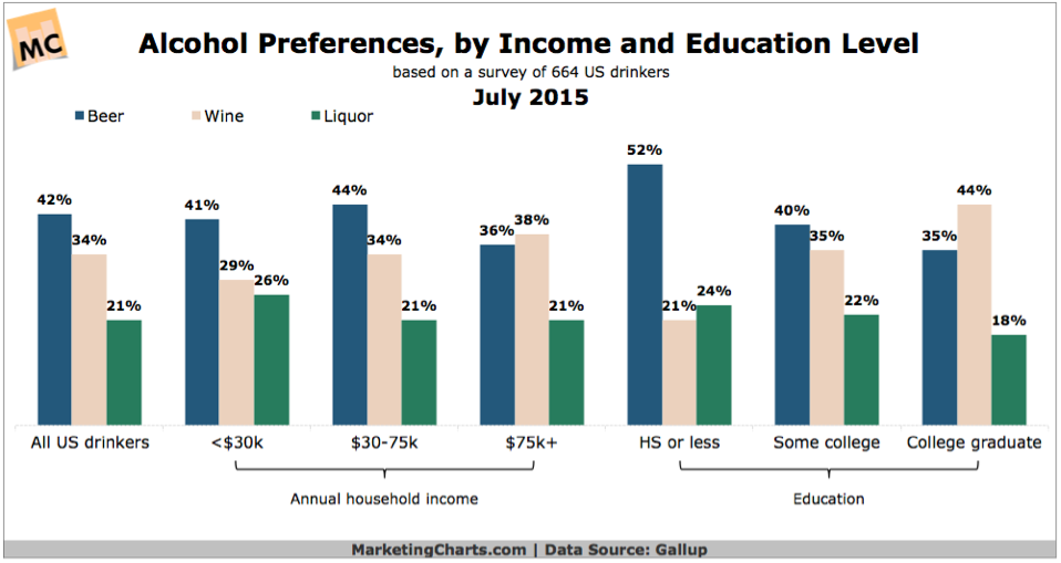Right-click graph to view a larger image.