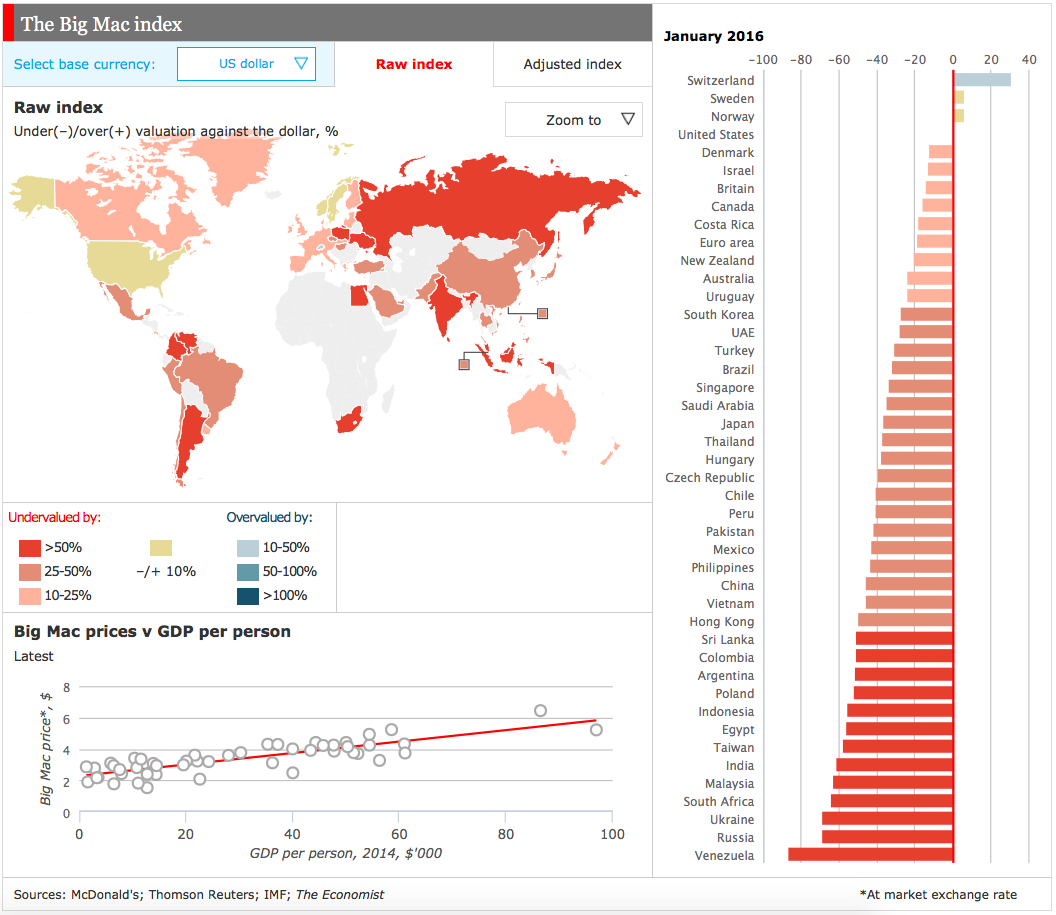 Screen Shot 2016-02-28 at 3.25.47 PM