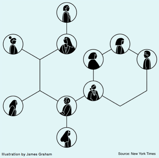 Screen Shot 2016-03-02 at 4.05.25 PM