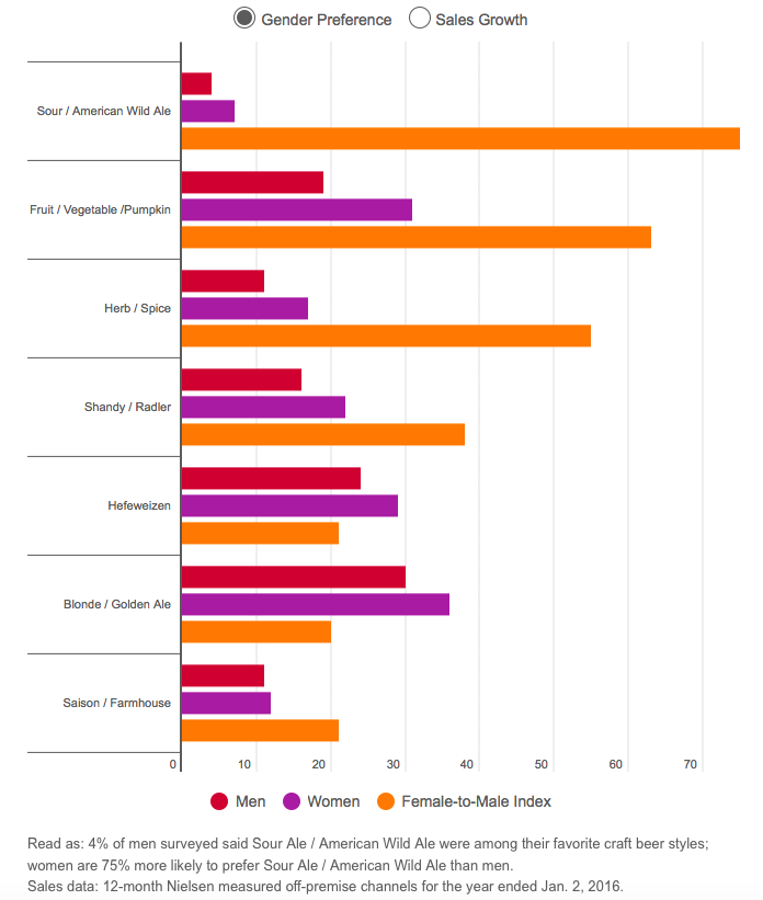 Screen Shot 2016-06-06 at 1.49.17 PM