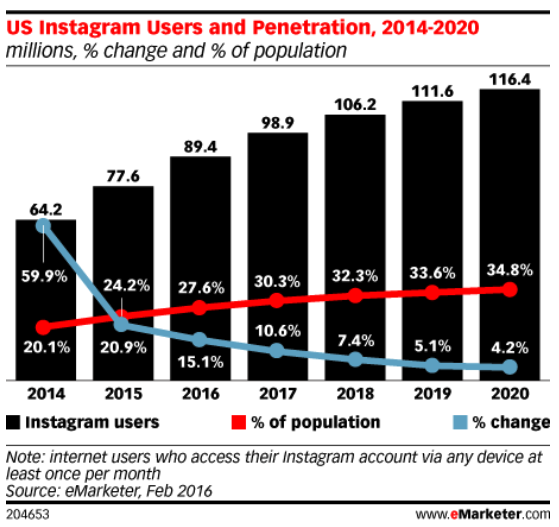Screen Shot 2016-08-07 at 3.43.34 PM
