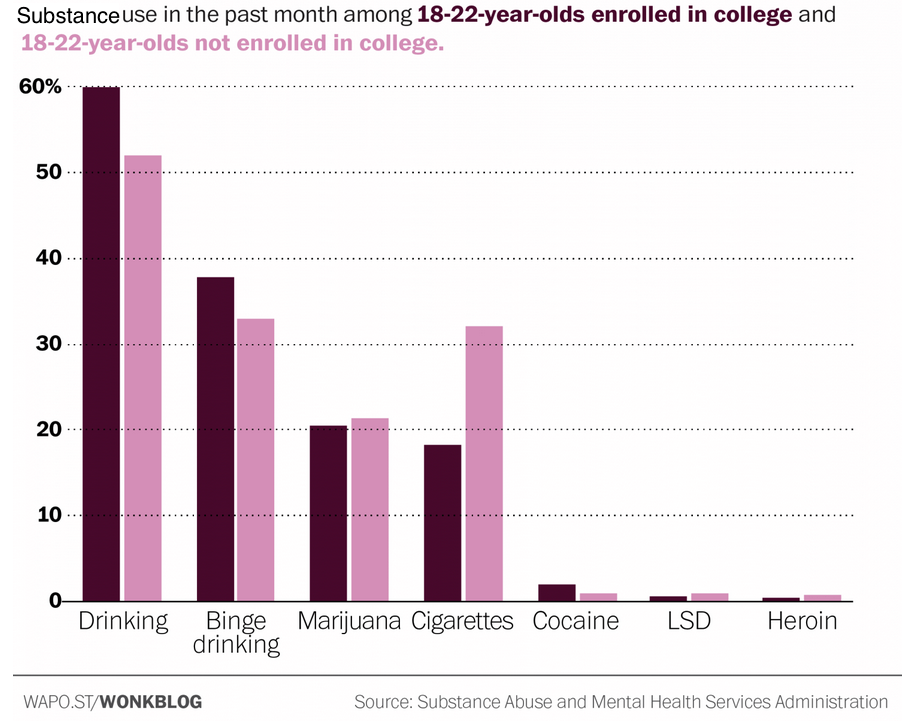 Screen Shot 2016-08-21 at 3.23.40 PM