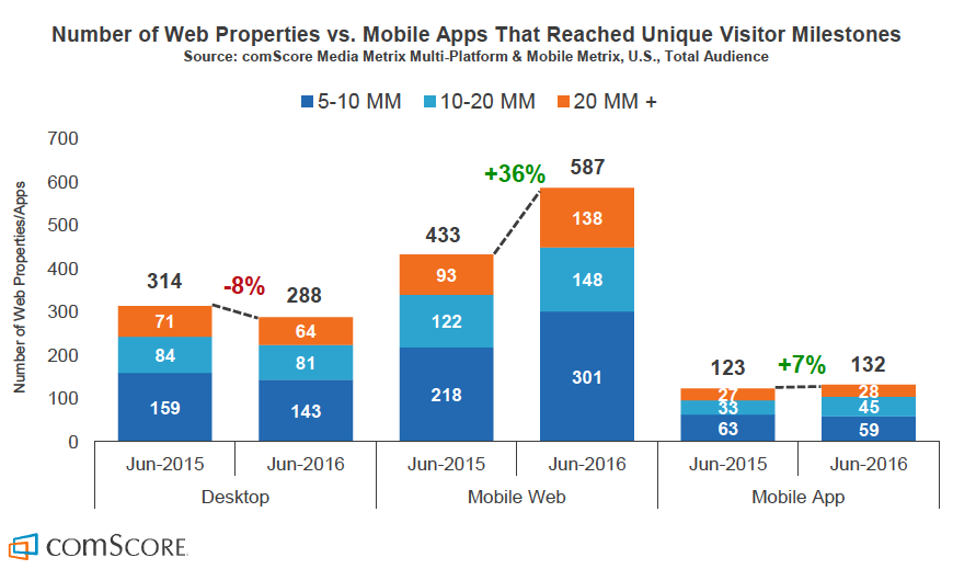 Screen Shot 2016-10-24 at 3.43.33 PM