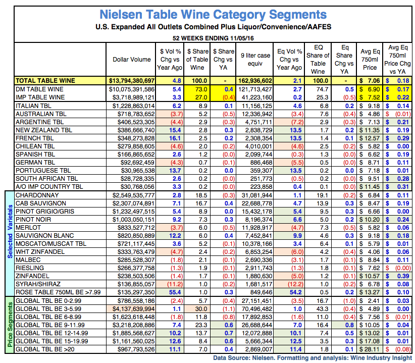Screen Shot 2016-12-13 at 12.47.47 PM