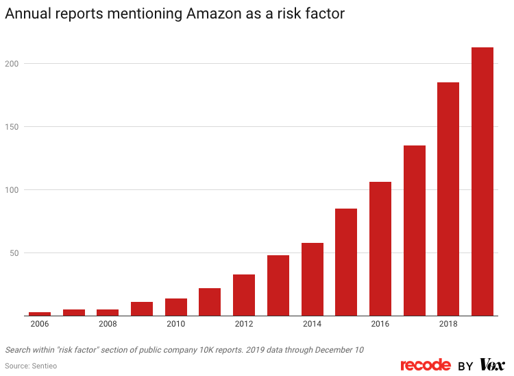Screen Shot 2019-12-20 at 6.53.35 AM