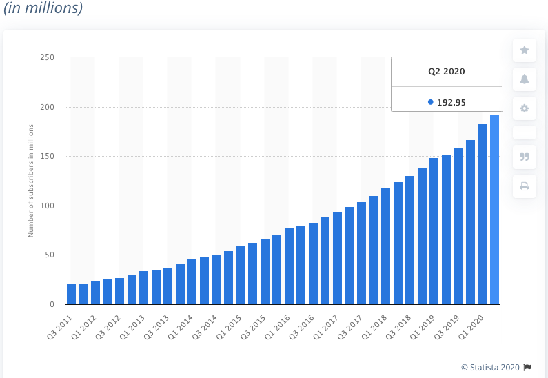 Screen Shot 2020-10-20 at 1.16.13 PM