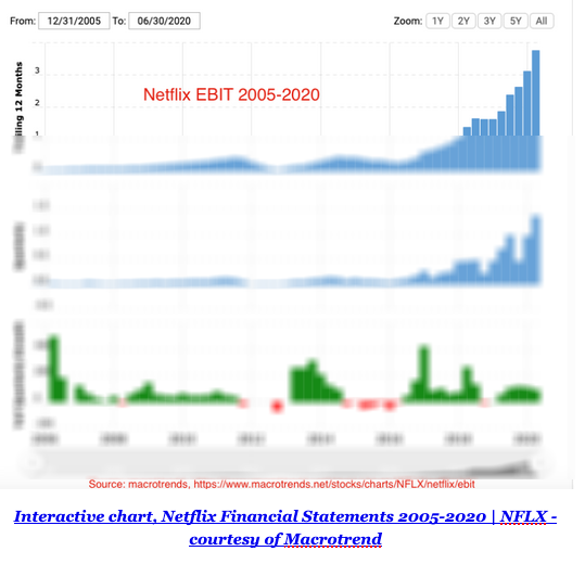 Screen Shot 2020-10-29 at 10.05.05 AM