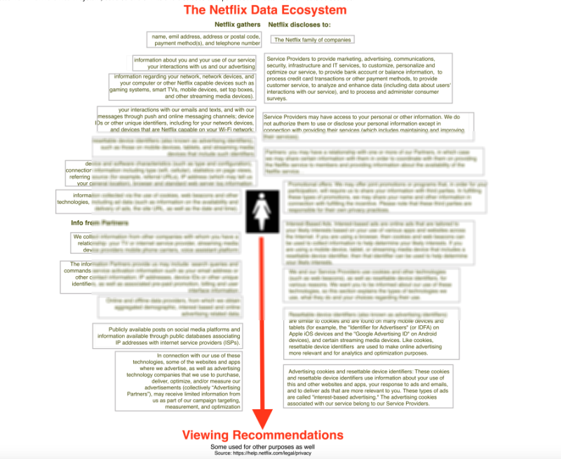 Unredacted inage available to premium subscribers
