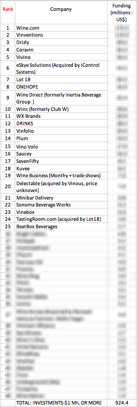 Top48Venture-011819-free
