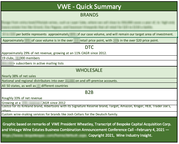 VWE-Quick-Summary-Free