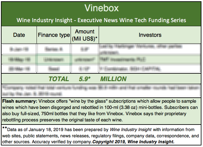 VineBox-011819-free