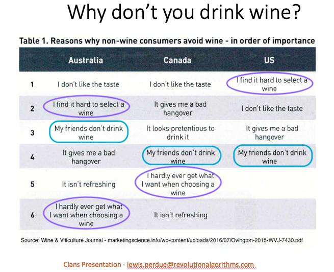 WhyDontYouDrinkWine