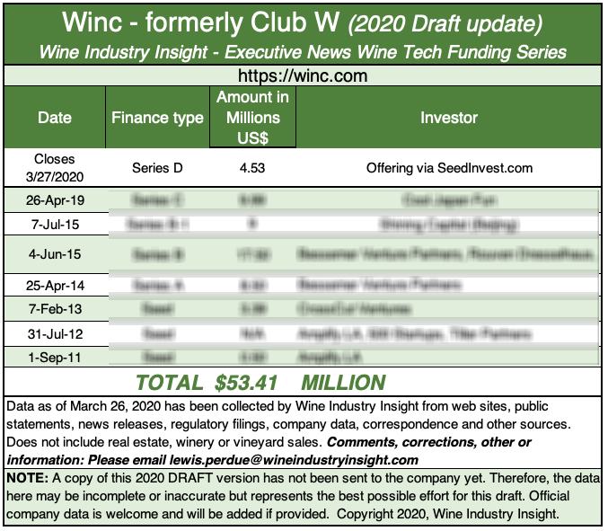 Winc-free