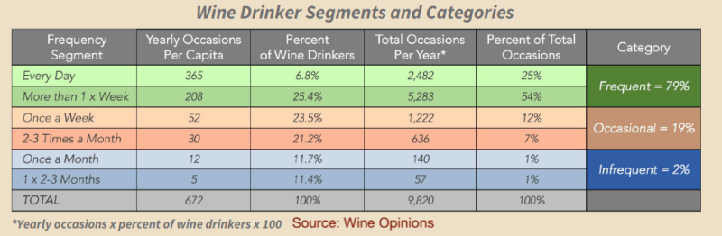 WineOpinions
