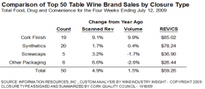 corkquality-11