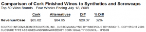 corkquality-21