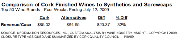 corkquality-21