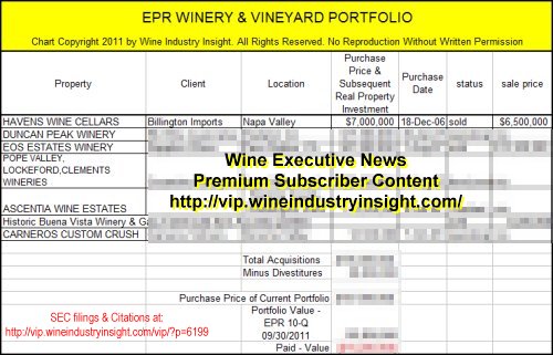 epr-wineryvineyardportfolio-500px-notsubscriber1