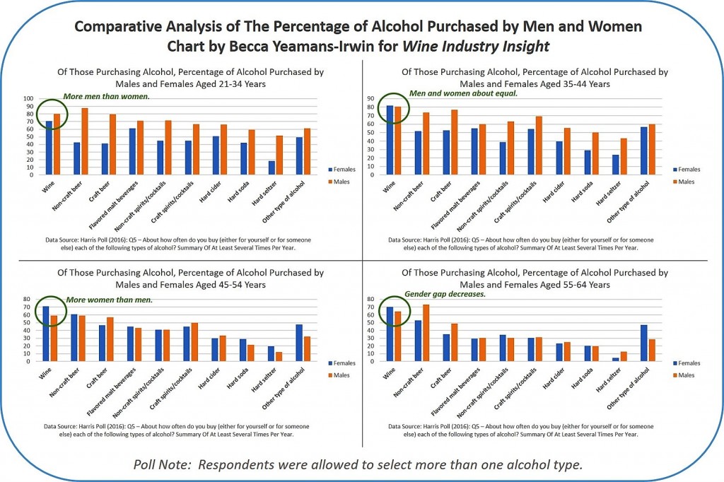 Right-click chart to view a larger image.
