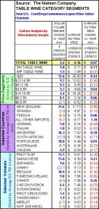 nielsen-032210-tradingup