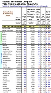 nielsen-040310-wii-4weeks-450px2