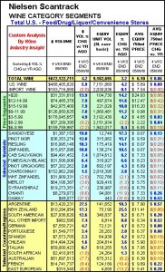 nielsen-052910-wii-4-weeks-xls